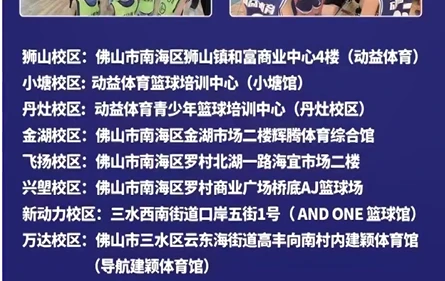 哪里可以找到提高篮球自信的课程_1